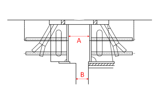 用語集【フィンガー遊間】