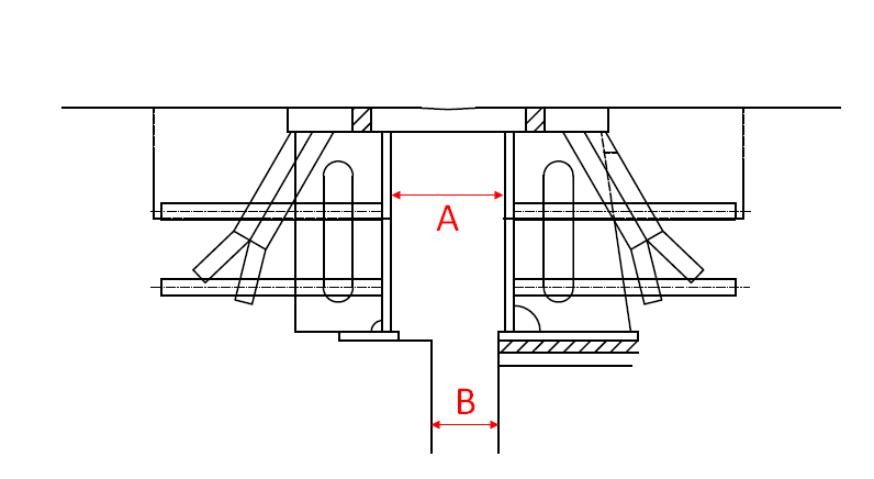 フィンガー遊間